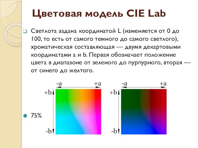 Цветовая модель СIЕ Lab Светлота задана координатой L (изменяется от