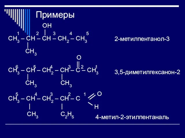 Примеры OH | CH3 – CH – CH – CH2