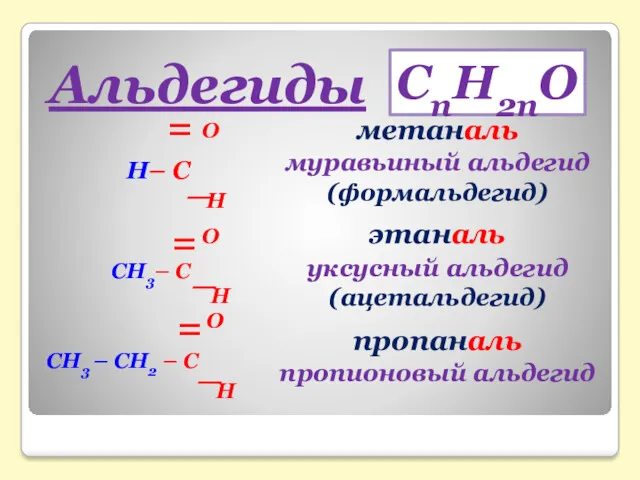 Альдегиды метаналь муравьиный альдегид (формальдегид) этаналь уксусный альдегид (ацетальдегид) пропаналь пропионовый альдегид СnH2nO