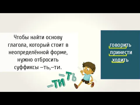 Чтобы найти основу глагола, который стоит в неопределённой форме, нужно отбросить суффиксы –ть,–ти. говорить принести ходить