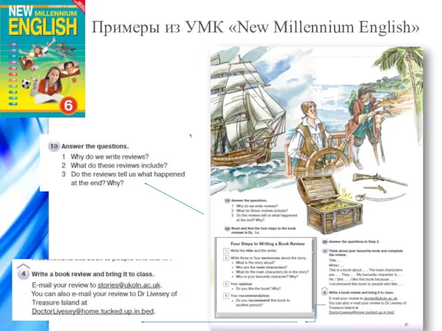 Примеры из УМК «New Millennium English»