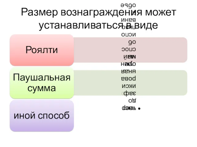 Размер вознаграждения может устанавливаться в виде