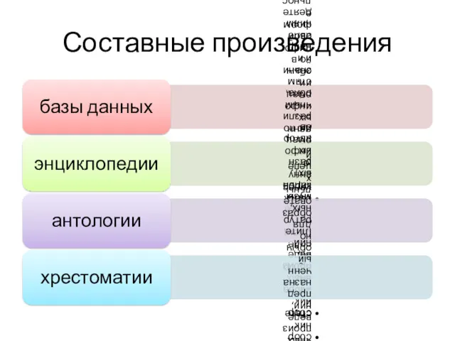 Составные произведения