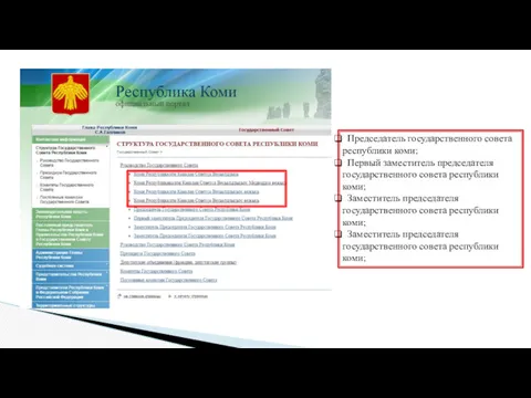 Председатель государственного совета республики коми; Первый заместитель председателя государственного совета