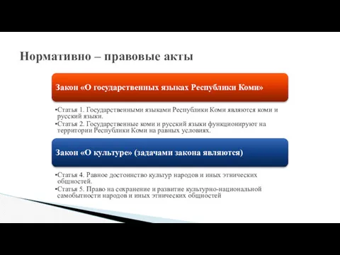 Закон «О государственных языках Республики Коми» Статья 1. Государственными языками