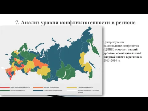 7. Анализ уровня конфликтогенности в регионе Центр изучения национальных конфликтов