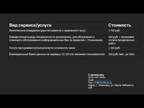 С уважением, ООО «ИТ-ЛАБ» Сайт: www.it-lab73.ru Тел: +7 (927) 270-21-12