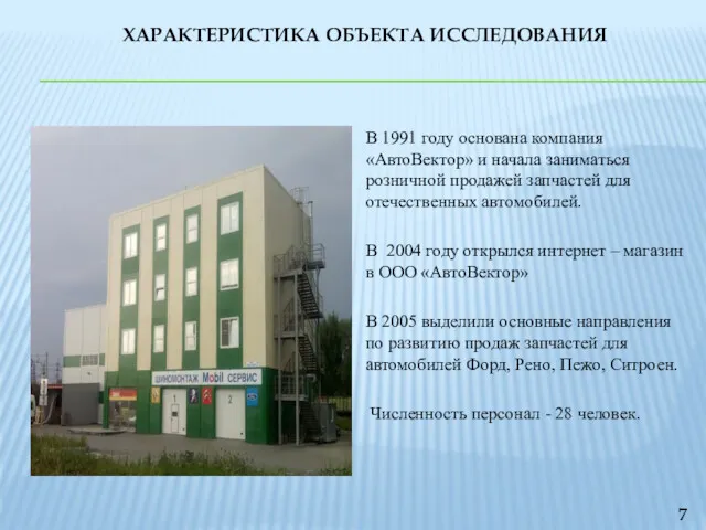 ХАРАКТЕРИСТИКА ОБЪЕКТА ИССЛЕДОВАНИЯ В 1991 году основана компания «АвтоВектор» и