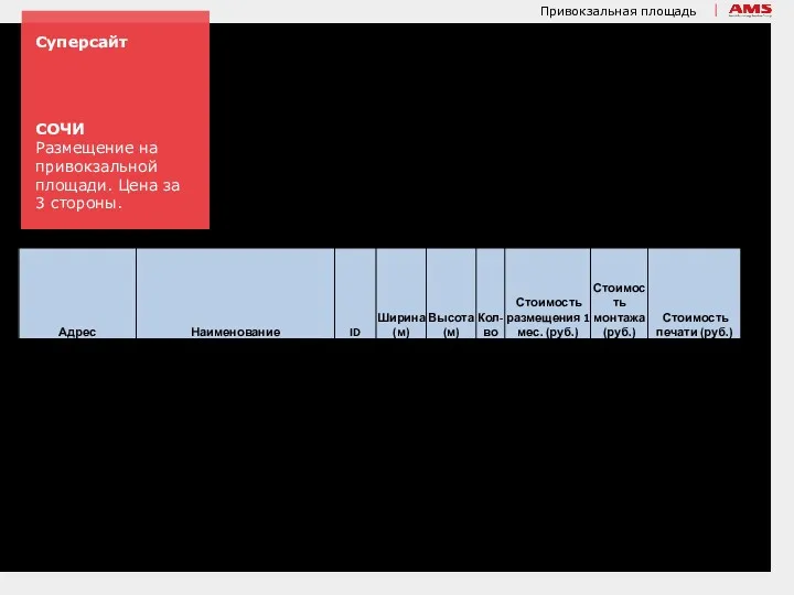 Суперсайт СОЧИ Размещение на привокзальной площади. Цена за 3 стороны.