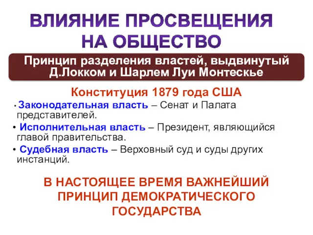 Конституция 1879 года США Законодательная власть – Сенат и Палата