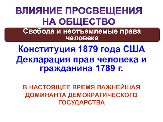 Конституция 1879 года США Декларация прав человека и гражданина 1789