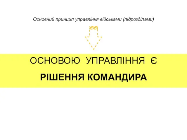 Основний принцип управління військами (підрозділами) ОСНОВОЮ УПРАВЛІННЯ Є РІШЕННЯ КОМАНДИРА