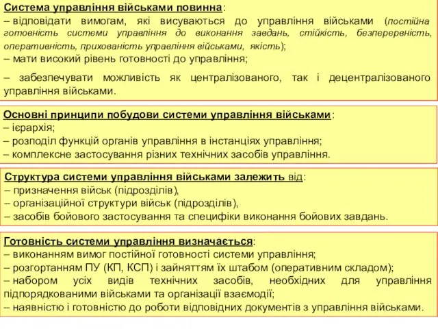 Система управління військами повинна: – відповідати вимогам, які висуваються до