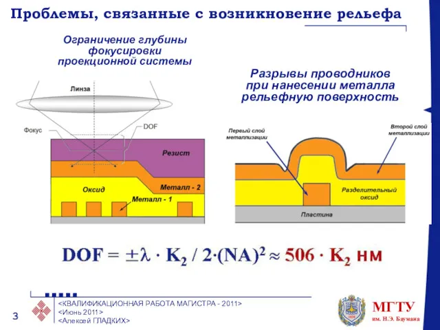 Проблемы, связанные с возникновение рельефа Ограничение глубины фокусировки проекционной системы Разрывы проводников при