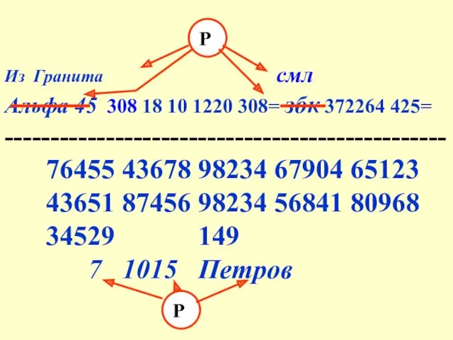 Из Гранита смл Альфа 45 308 18 10 1220 308=