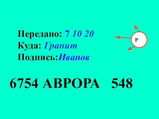 Передано: 7 10 20 Куда: Гранит Подпись:Иванов 6754 АВРОРА 548