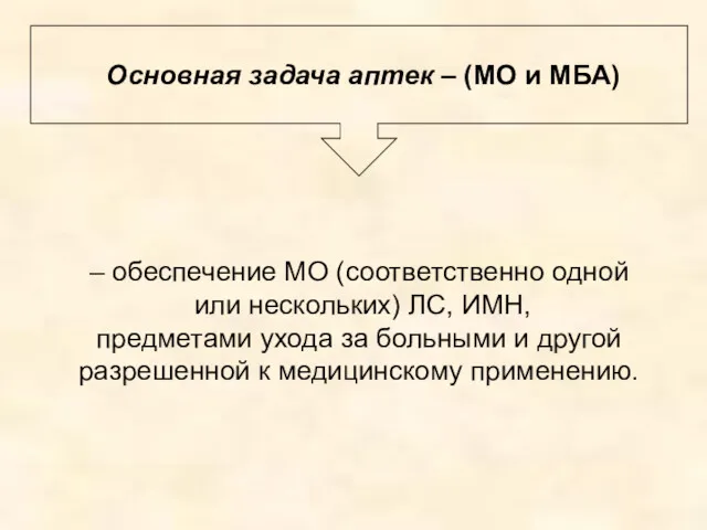 Основная задача аптек – (МО и МБА) – обеспечение МО