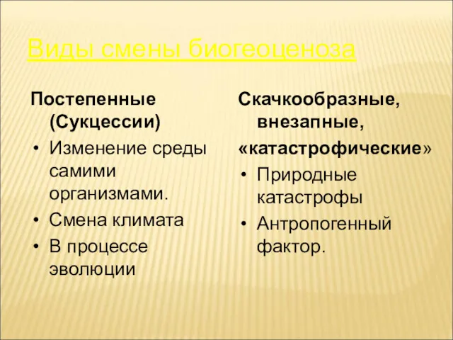 Виды смены биогеоценоза Постепенные (Сукцессии) Изменение среды самими организмами. Смена