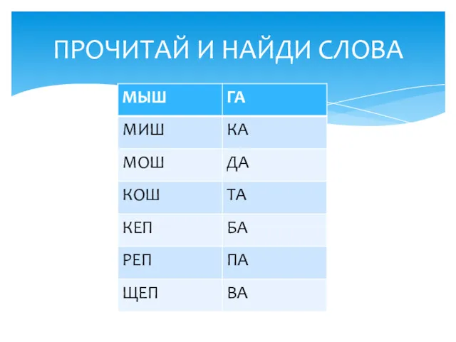 ПРОЧИТАЙ И НАЙДИ СЛОВА