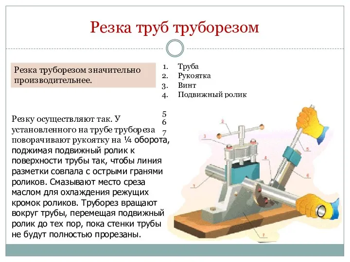 Резка труб труборезом Резка труборезом значительно производительнее. Труба Рукоятка Винт