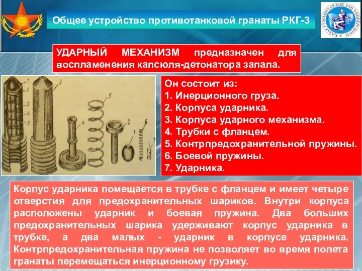 Общее устройство противотанковой гранаты РКГ-3 УДАРНЫЙ МЕХАНИЗМ предназначен для воспламенения