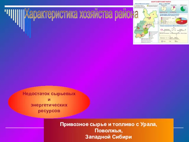 Характеристика хозяйства района Недостаток сырьевых и энергетических ресурсов Привозное сырье