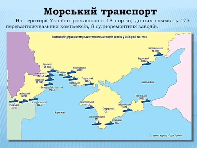 Морський транспорт На території України розташовані 18 портів, до них належать 175 перевантажувальних