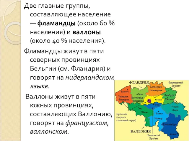 Две главные группы, составляющее население — фламандцы (около 60 % населения) и валлоны