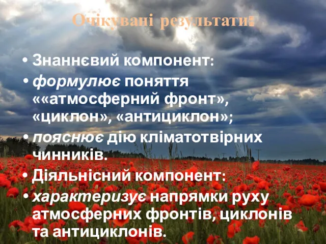 Очікувані результати: Знаннєвий компонент: формулює поняття ««атмосферний фронт», «циклон», «антициклон»;