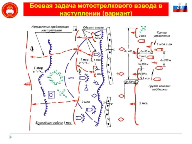 Боевая задача мотострелкового взвода в наступлении (вариант) 20