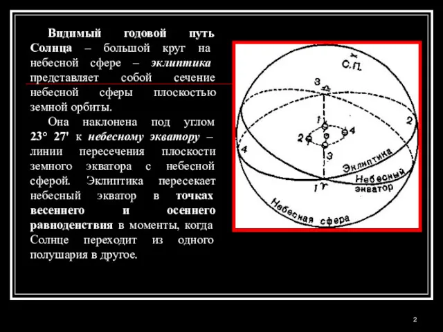 Видимый годовой путь Солнца – большой круг на небесной сфере