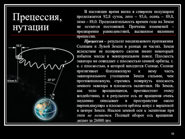 Прецессия, нутации В настоящее время весна в северном полушарии продолжается