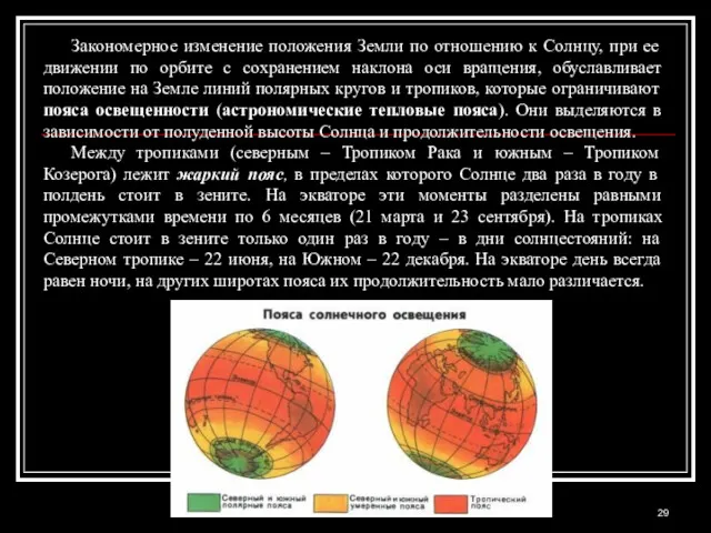 Закономерное изменение положения Земли по отношению к Солнцу, при ее