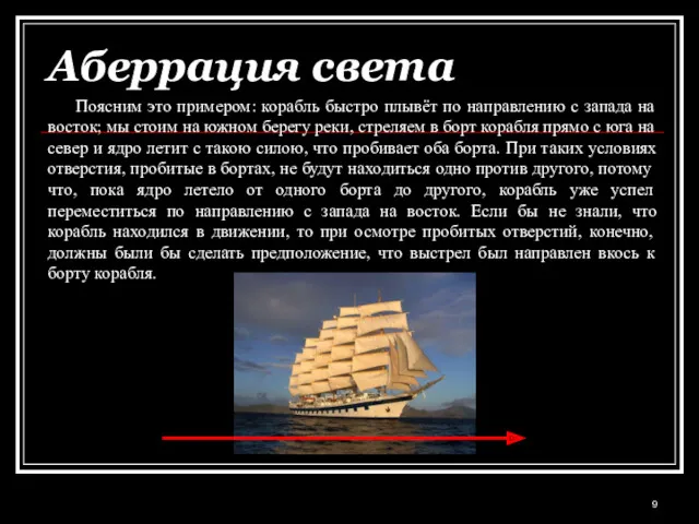 Аберрация света Поясним это примером: корабль быстро плывёт по направлению