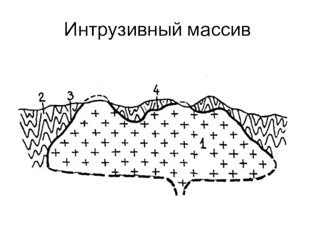 Интрузивный массив