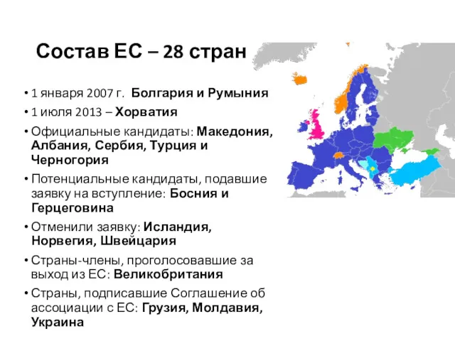 Состав ЕС – 28 стран 1 января 2007 г. Болгария и Румыния 1