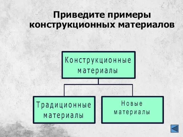 Приведите примеры конструкционных материалов