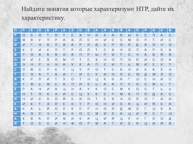 Найдите понятия которые характеризуют НТР, дайте их характеристику.