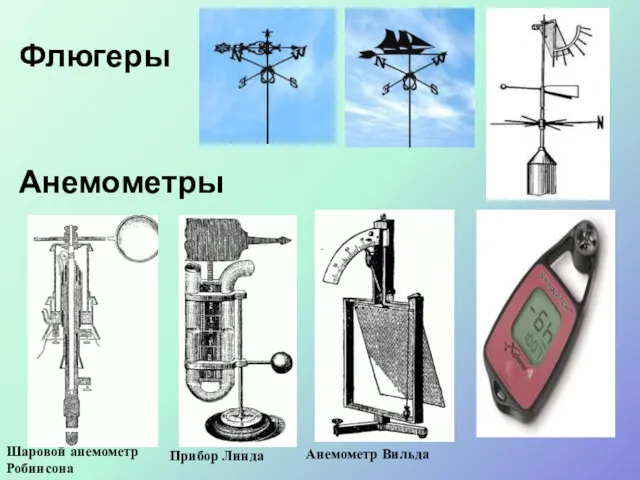 Шаровой анемометр Робинсона Флюгеры Анемометры Анемометр Вильда Прибор Линда