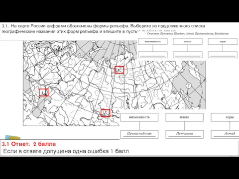 3.1. На карте России цифрами обозначены формы рельефа. Выберите из