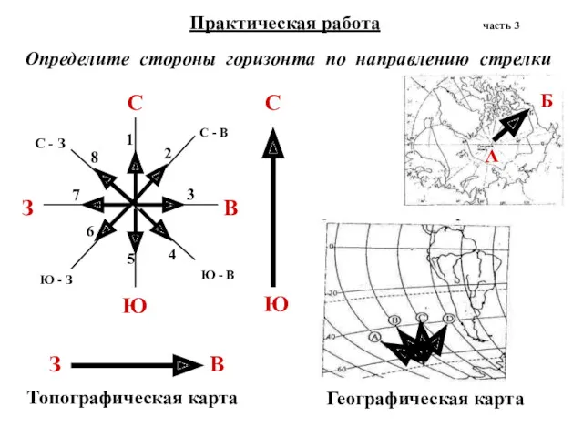 Практическая работа часть 3 Определите стороны горизонта по направлению стрелки