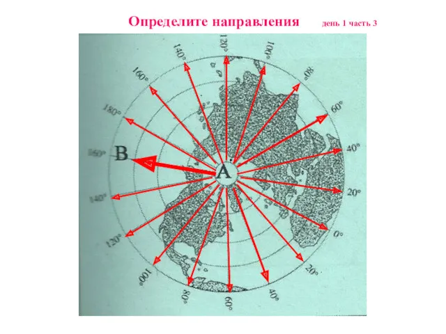 Определите направления день 1 часть 3