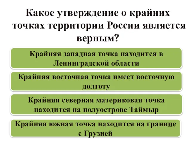 Какое утверждение о крайних точках территории России является верным? Крайняя