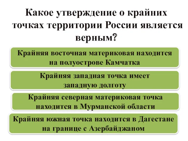 Какое утверждение о крайних точках территории России является верным? Крайняя