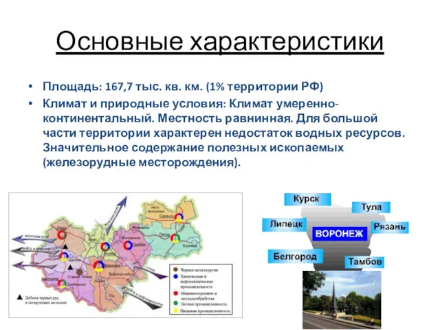 Основные характеристики Площадь: 167,7 тыс. кв. км. (1% территории РФ) Климат и природные