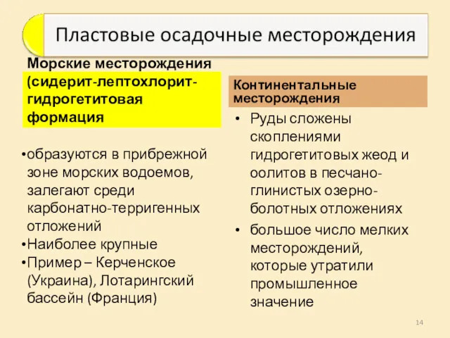 Морские месторождения (сидерит-лептохлорит-гидрогетитовая формация образуются в прибрежной зоне морских водоемов,