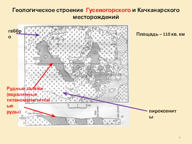 Геологическое строение Гусевогорского и Качканарского месторождений габбро пироксениты Рудные залежи