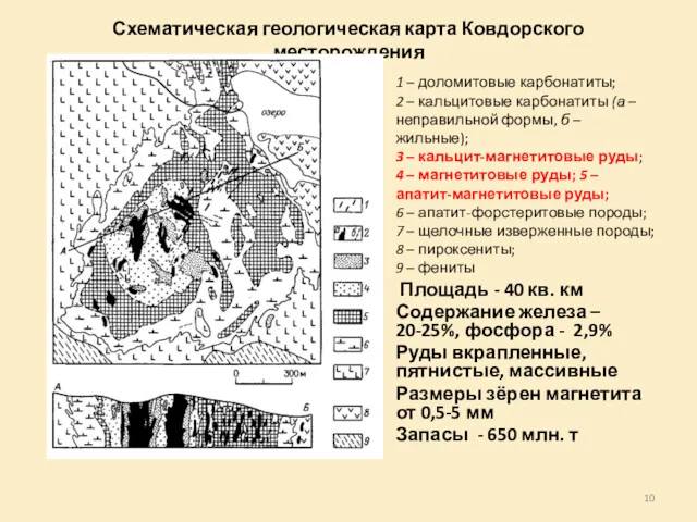 Схематическая геологическая карта Ковдорского месторождения 1 – доломитовые карбонатиты; 2