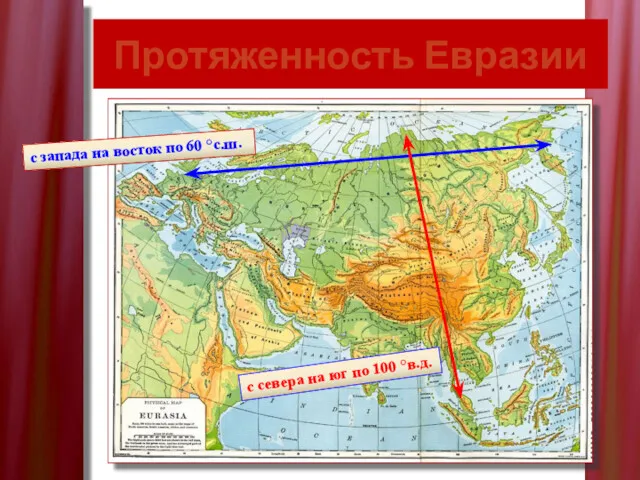 Протяженность Евразии с запада на восток по 60 °с.ш. с севера на юг по 100 °в.д.