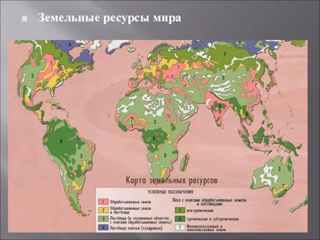 Земельные ресурсы мира